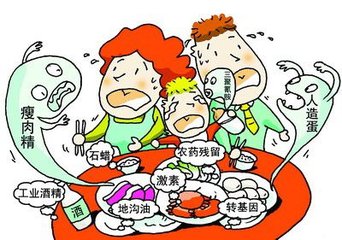 食品安全檢測儀獲得推廣的原因是什么？