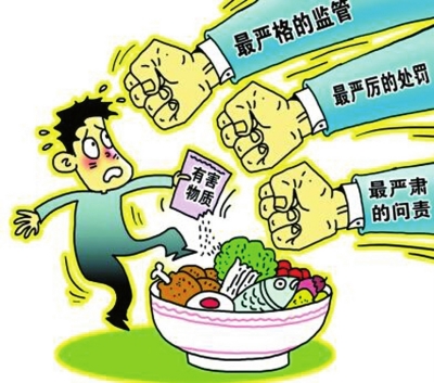 食品安全檢測儀器有什么應(yīng)用？